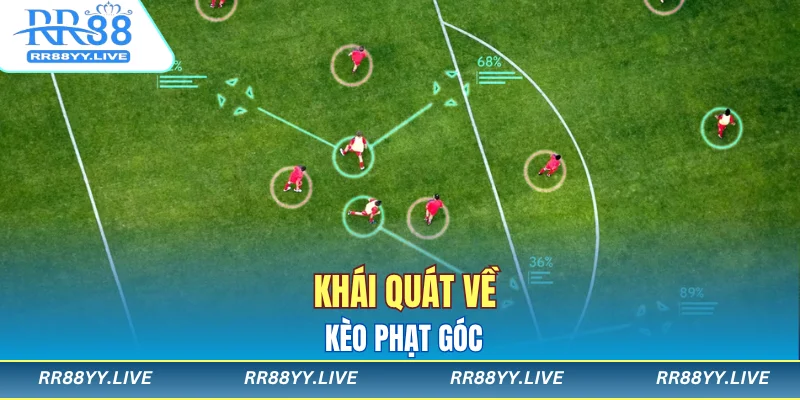 Khái quát kèo phạt góc
